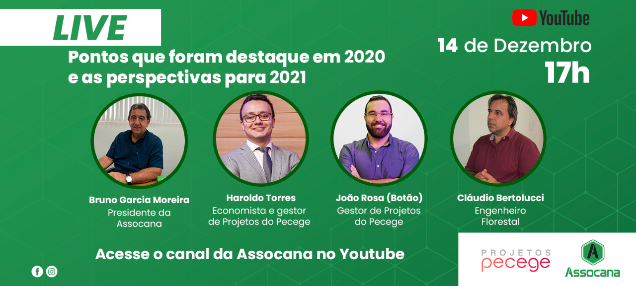 Ao vivo - Pontos que foram destaque em 2020 e as perspectivas para 2021